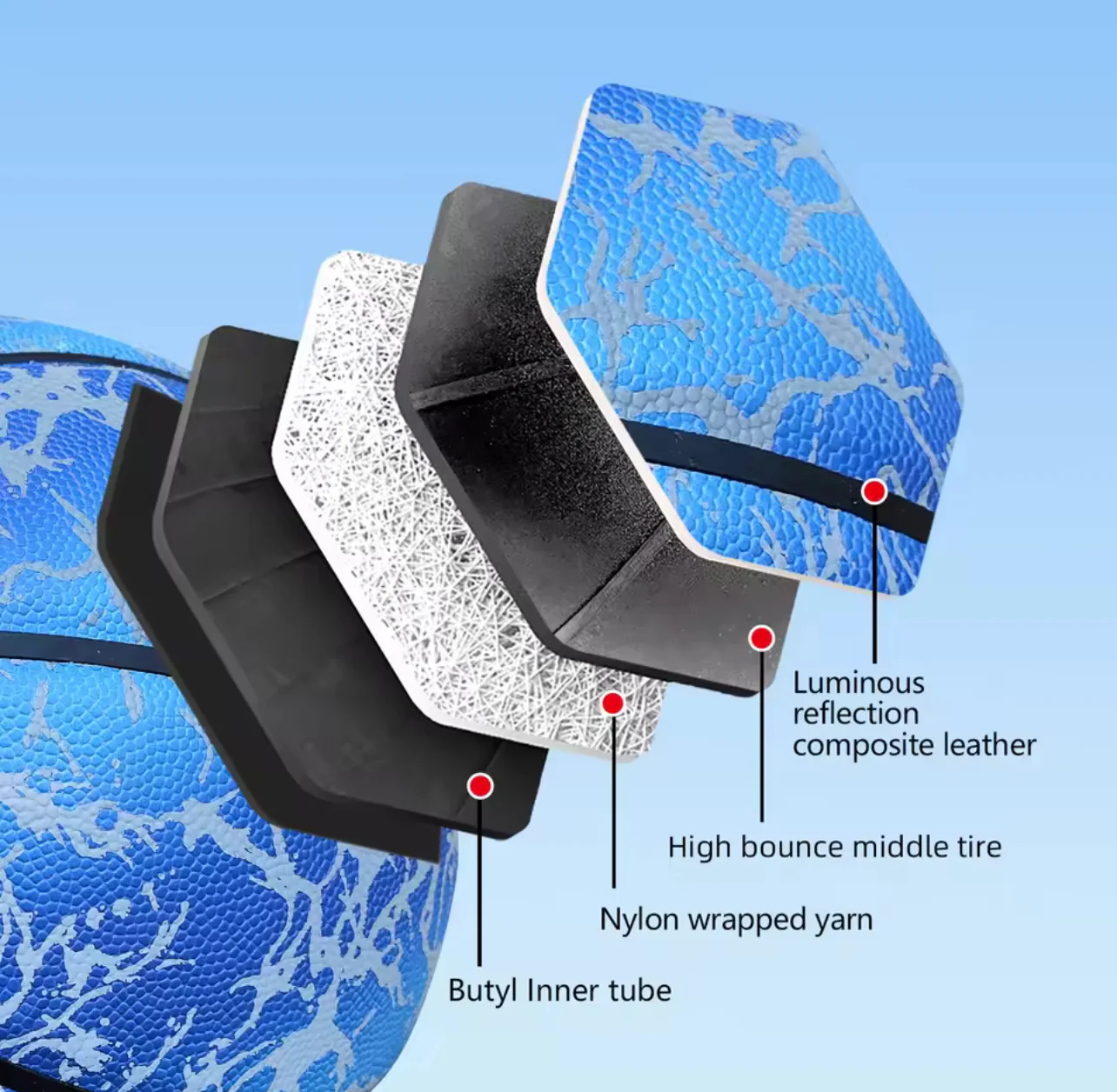 Ballon de basket lumineux réfléchissant – Brillant jour & nuit, résistant à l’usure, tailles 7/6/5, entraînement et loisirs en cuir PU souple – Image 5